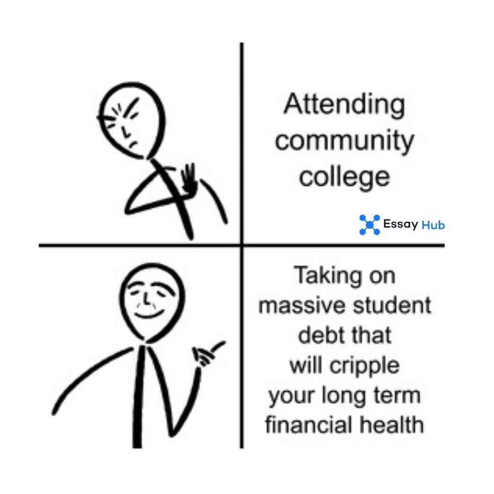 College Memes That Totally Nail Student Life (26).jpg