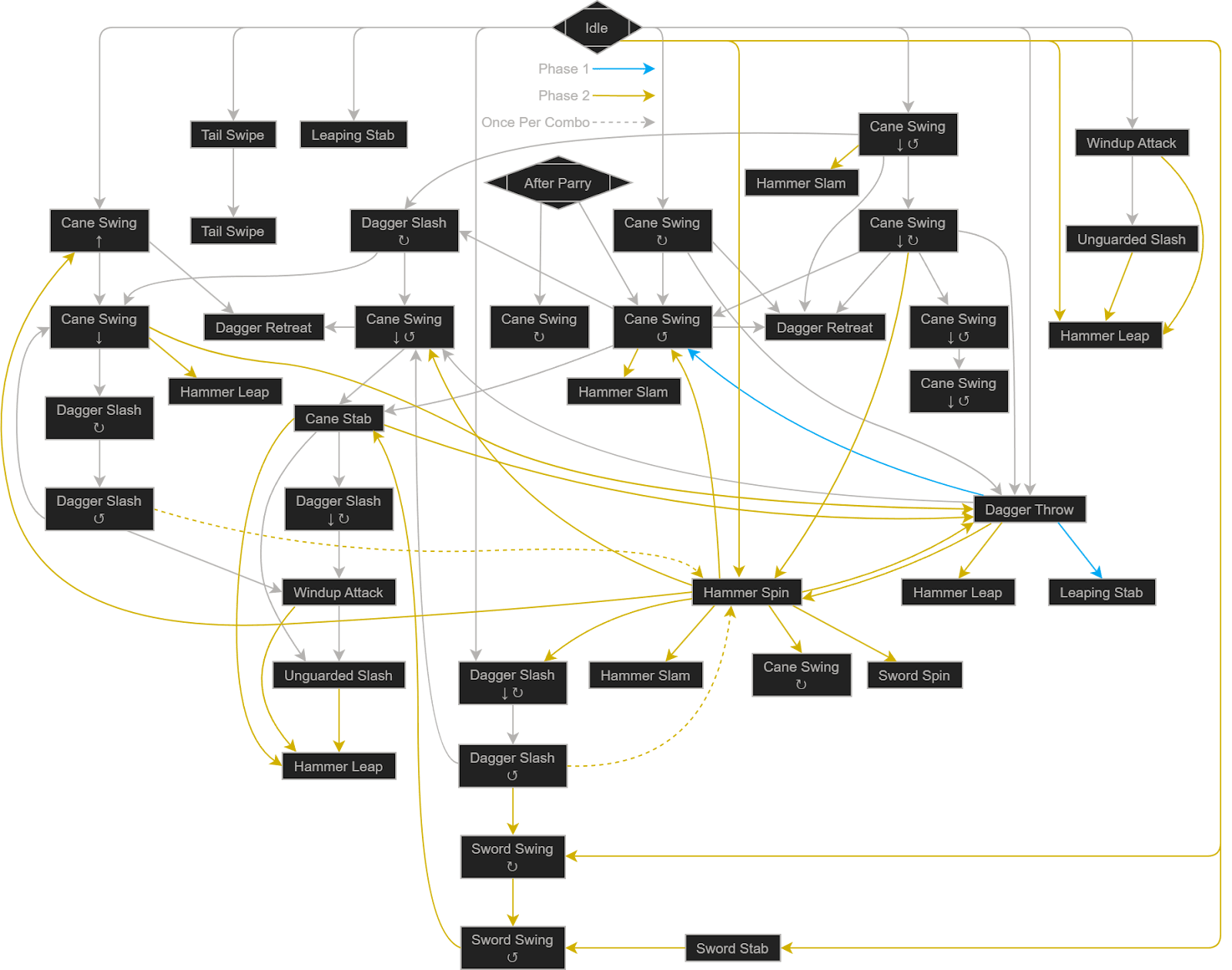 How AI Is Helping Video Game Development (2).png