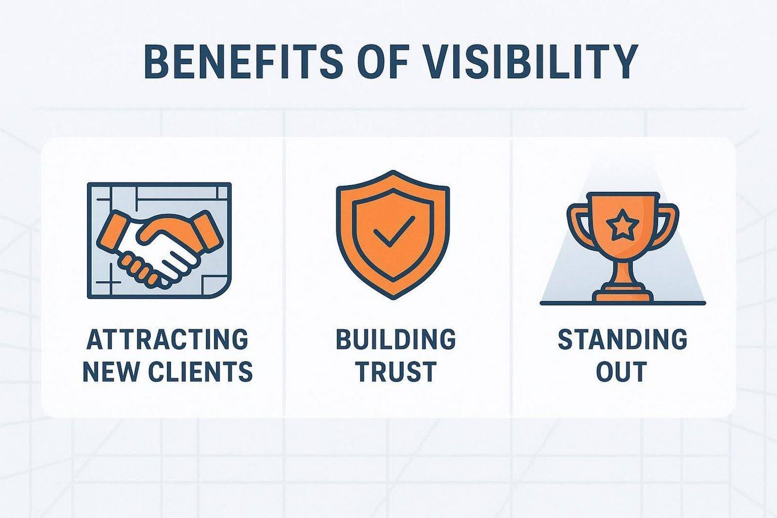 How to Boost Online and Offline Visibility of your Construction Company (2).jpg