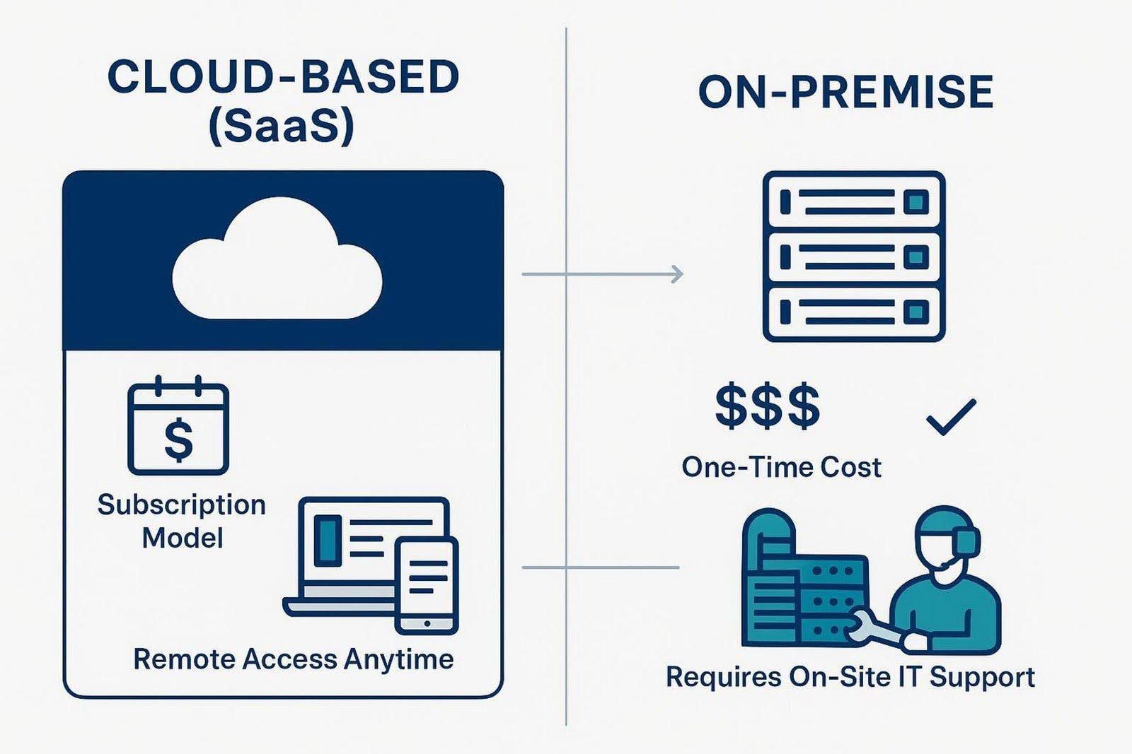 How to Choose the Right Digital Signage Software for Your Business (2).jpg
