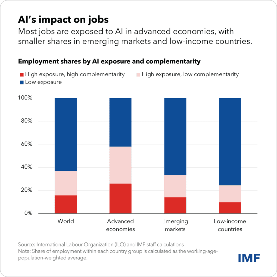 Job Search in 2025 Why Organization Matters More Than Ever (2).png