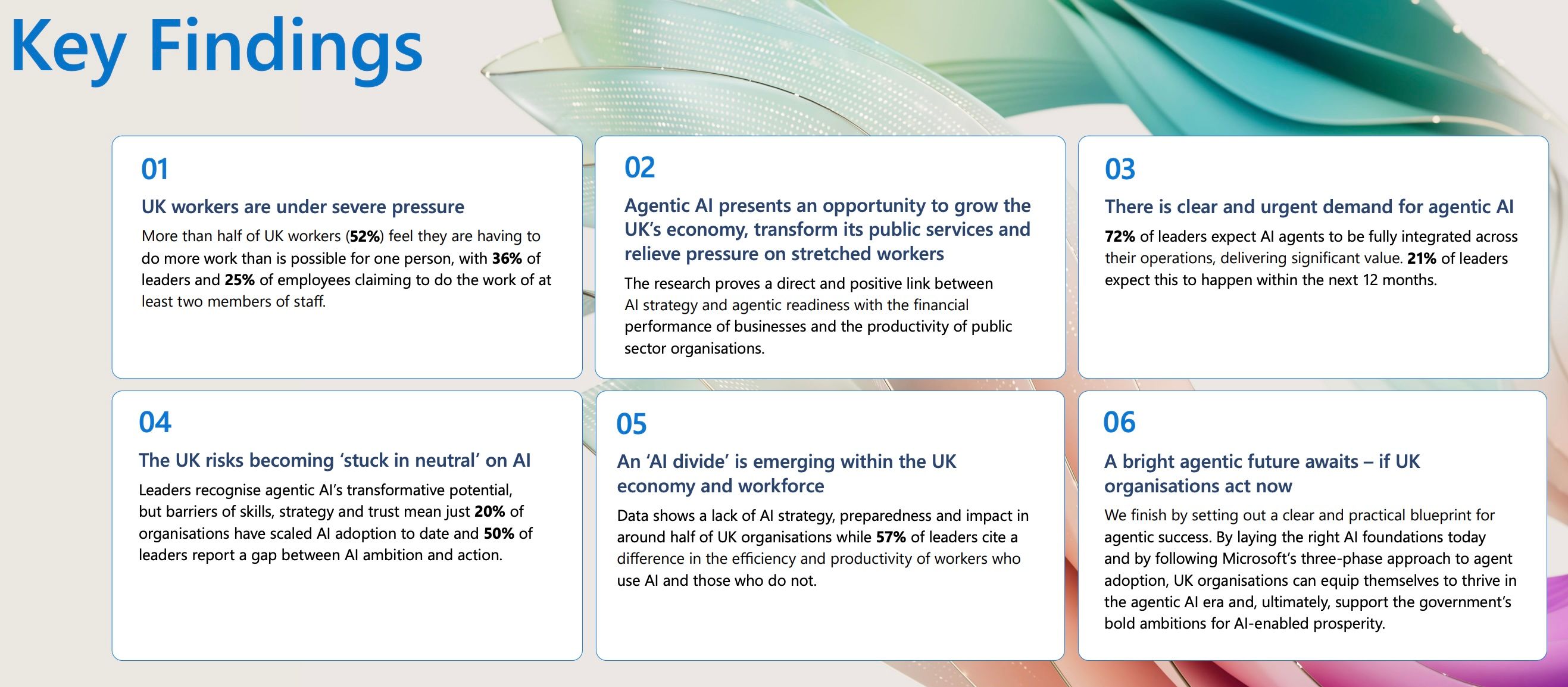 Key Findings.jpeg