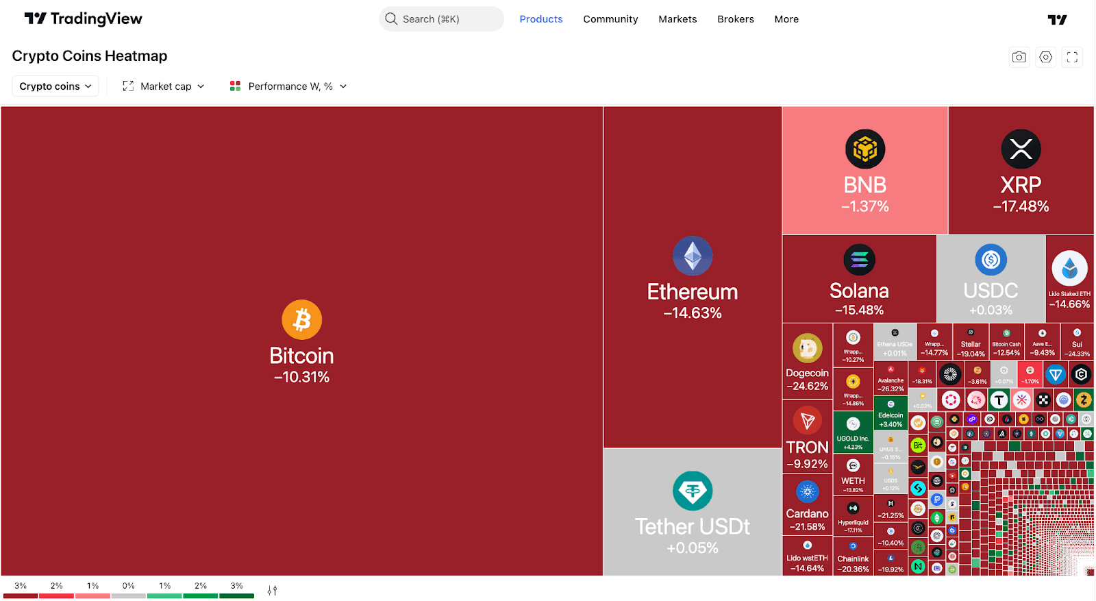 Liquidation Wave Hit Binance Users, Raising Systemic Questions (2).png