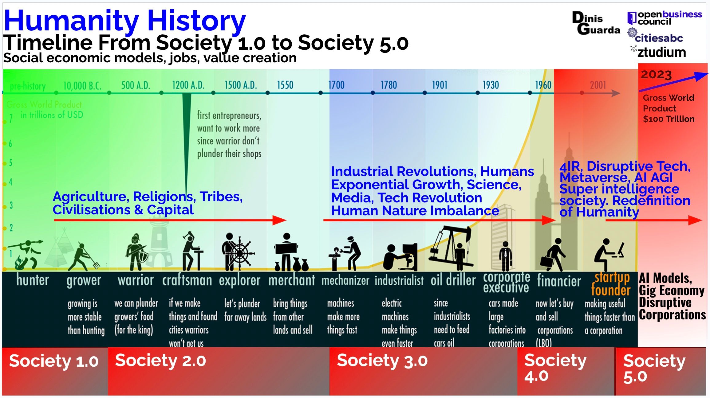 Metahumanity Rethinking Humanity 2.jpeg