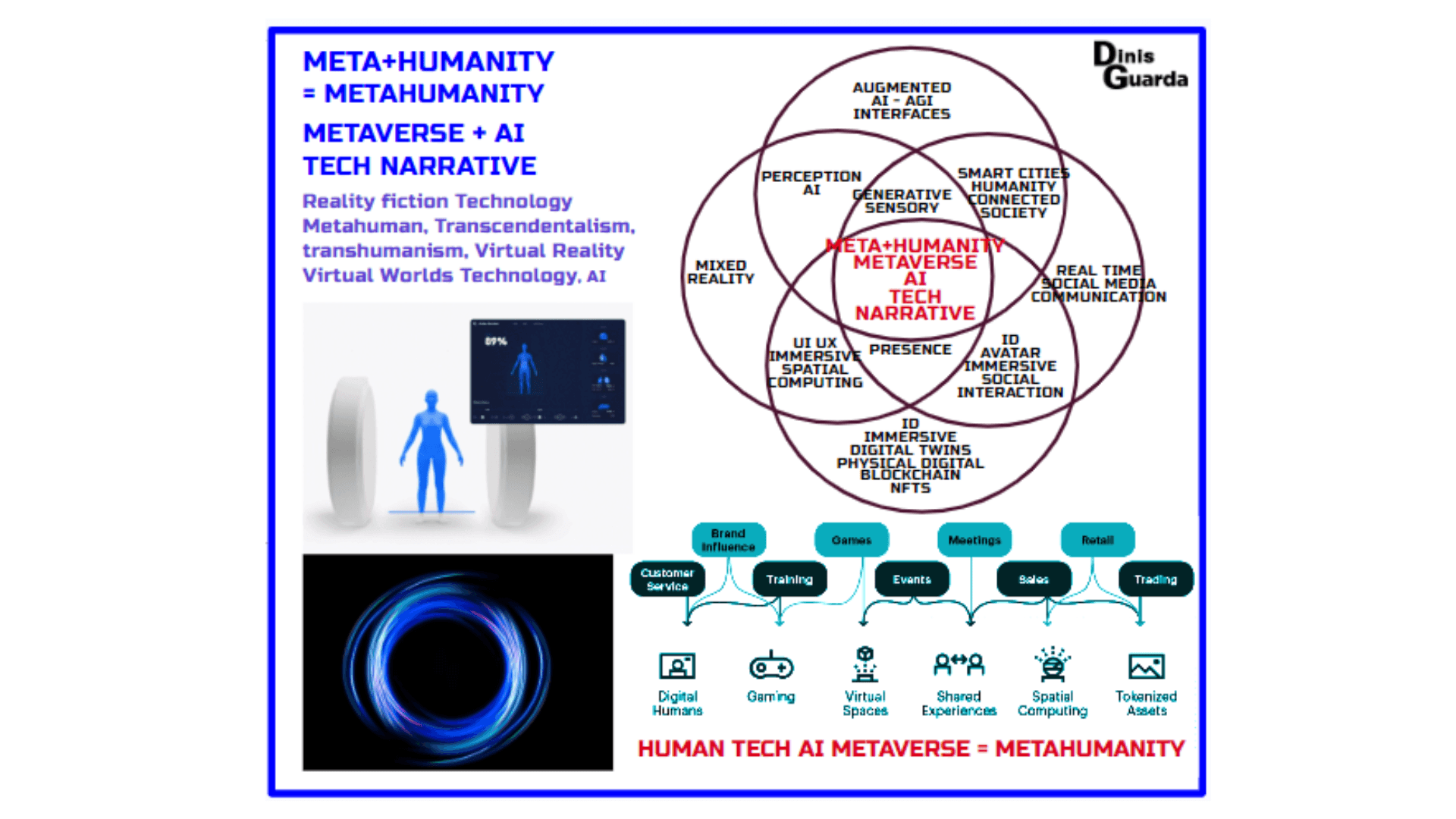 Metahumanity Rethinking Humanity 4.png