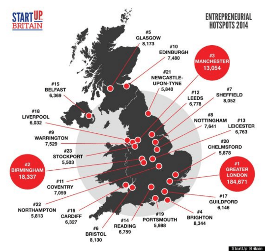 StartUp Britain Geo Location, 70% of business out of London