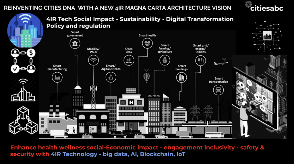 Smart Cities architecture by Dinis Guarda
