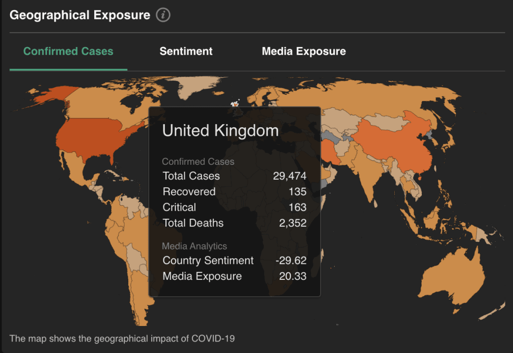 UK Covid number 2d April 2020 source Ravenpack