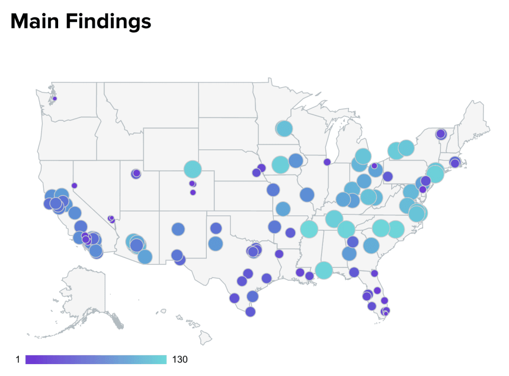 data visualisation unemployment in USA, source