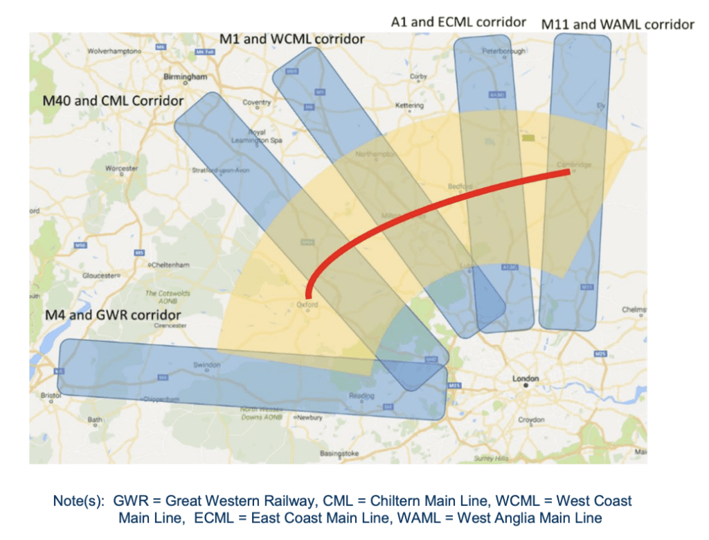 Cambridge, Milton Keynes, Oxford, Northampton Growth Corridor