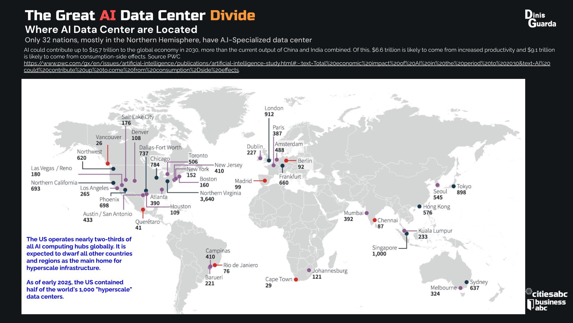 The Great AI Divide Estimated AI Contribution to Economy by 2030 by Dinis Guarda, ztudium (3).jpg