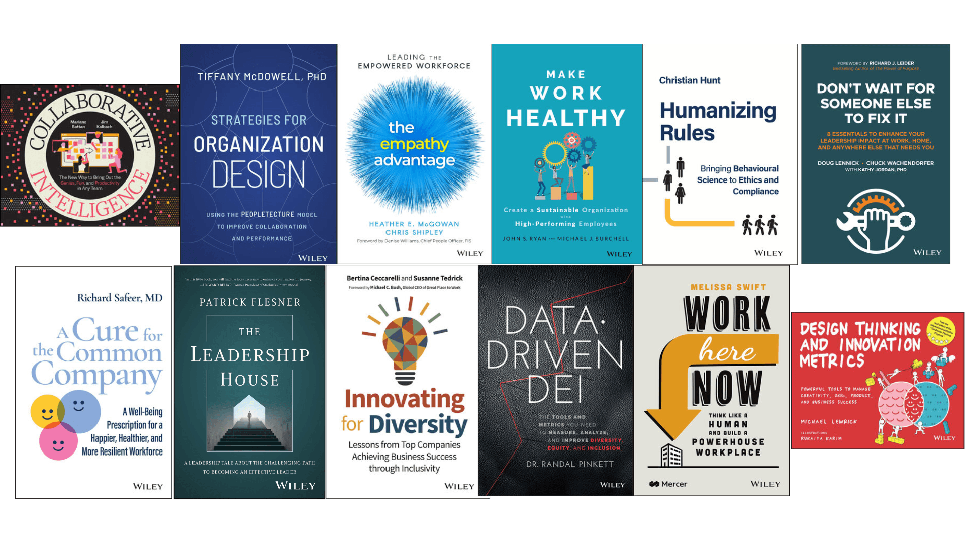 The Leadership And Professional Development Books By Wiley For Businesses, Individuals, And Corporates.png