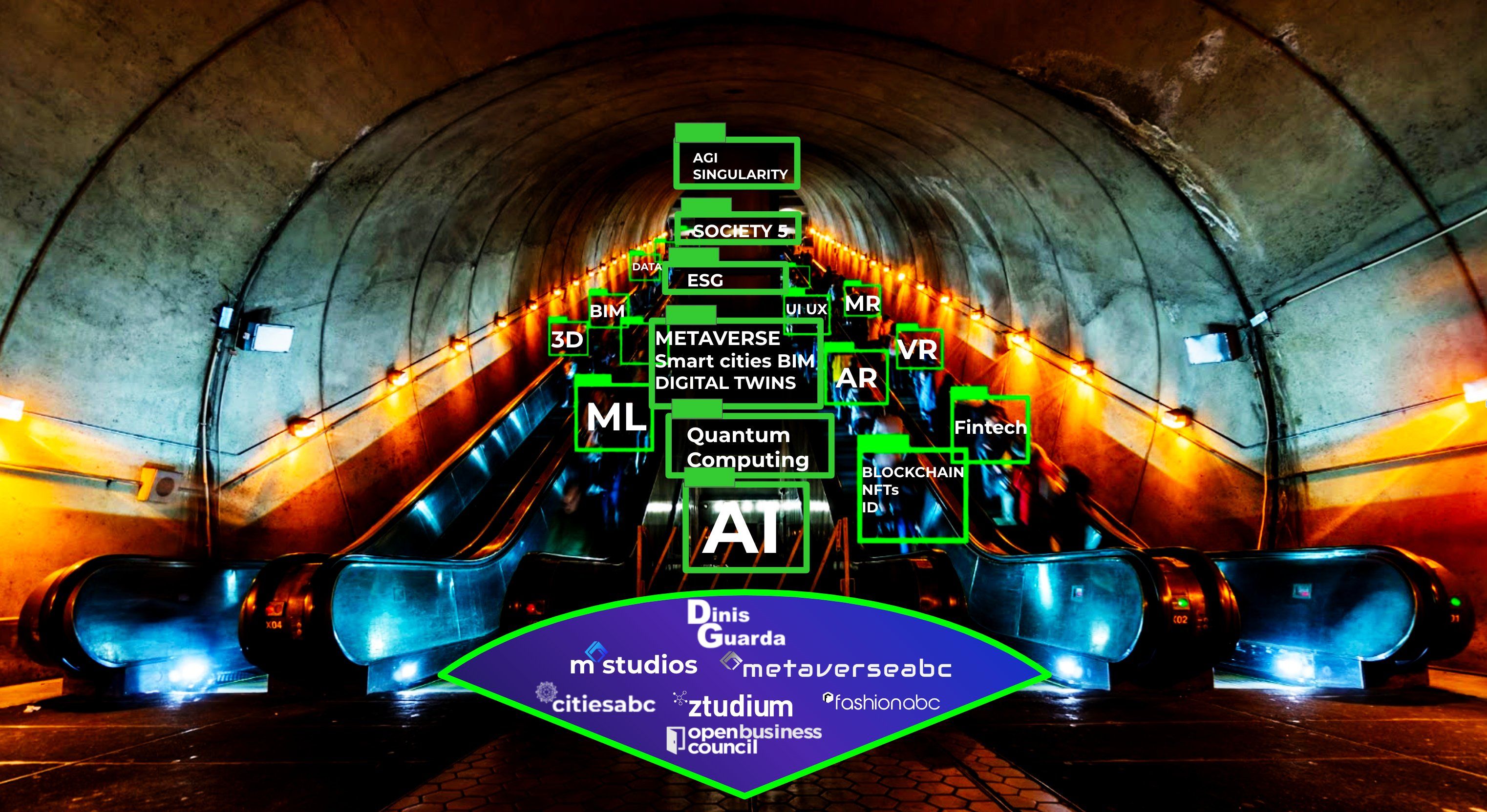 The stairway of Humanity Technology Developement, 4IR, Society 5.0, Digital Twins Major trends, infographic by Dinis Guarda based in a photo by thananit_s.jpeg