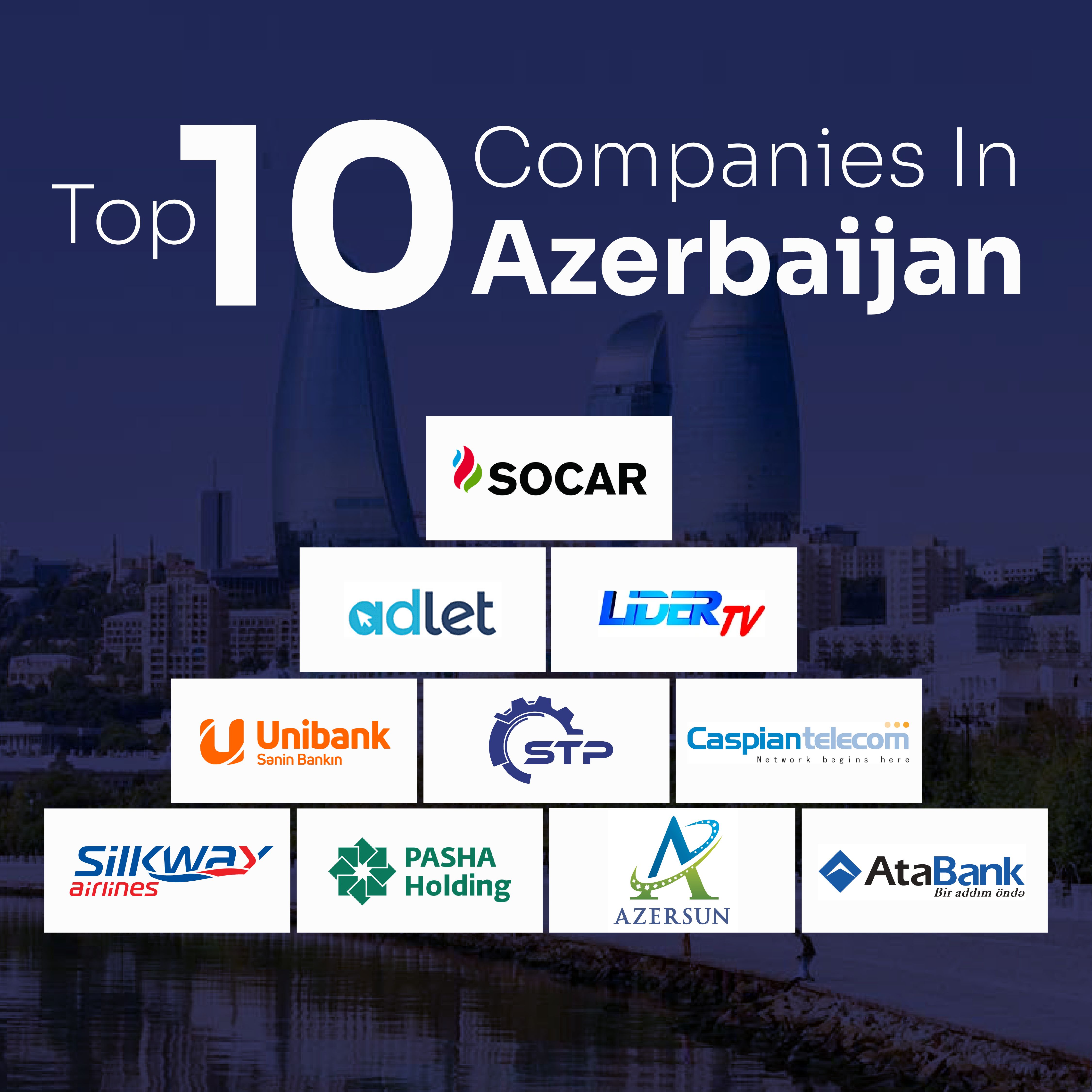 Top 10 Companies In Azerbaijan.png