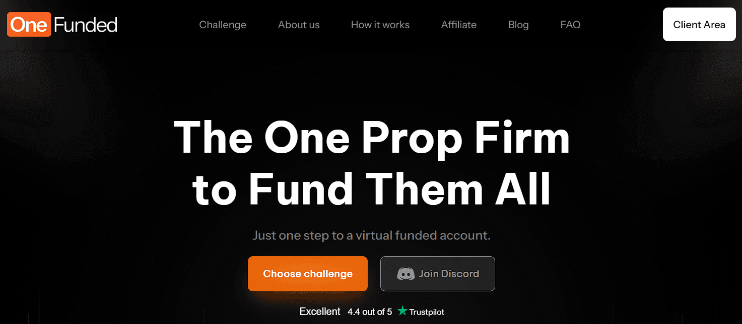 Top 5 Prop Trading Firms (2).png