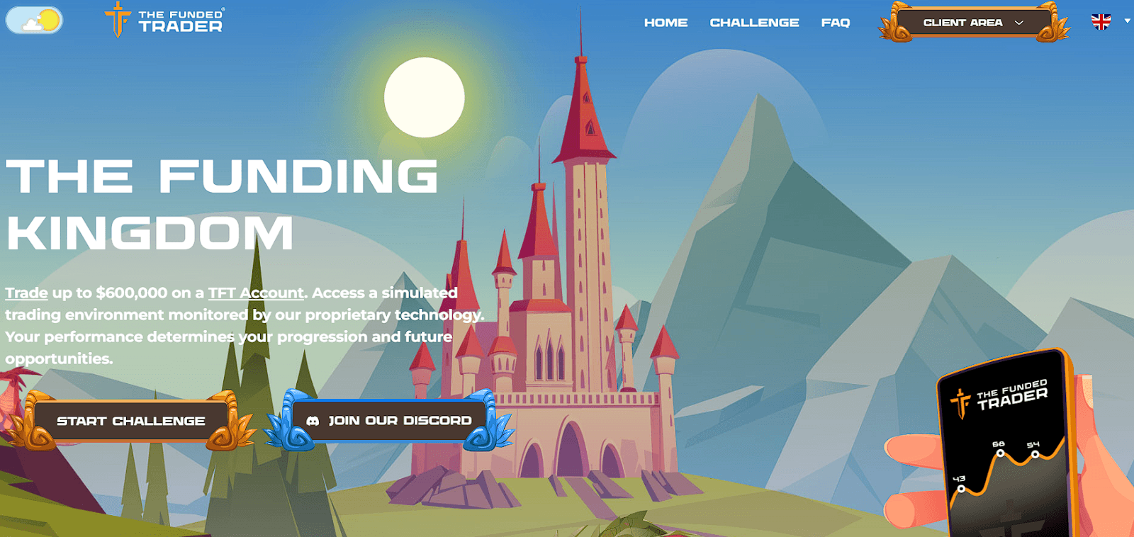 Top 5 Prop Trading Firms (6).png