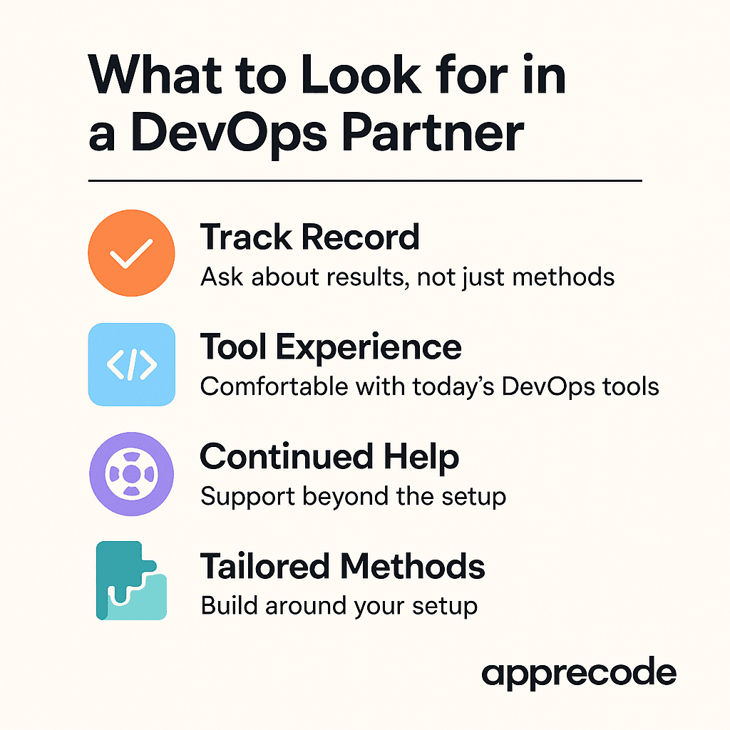 Top DevOps Consulting Companies Who's Actually Delivering Results (2).png