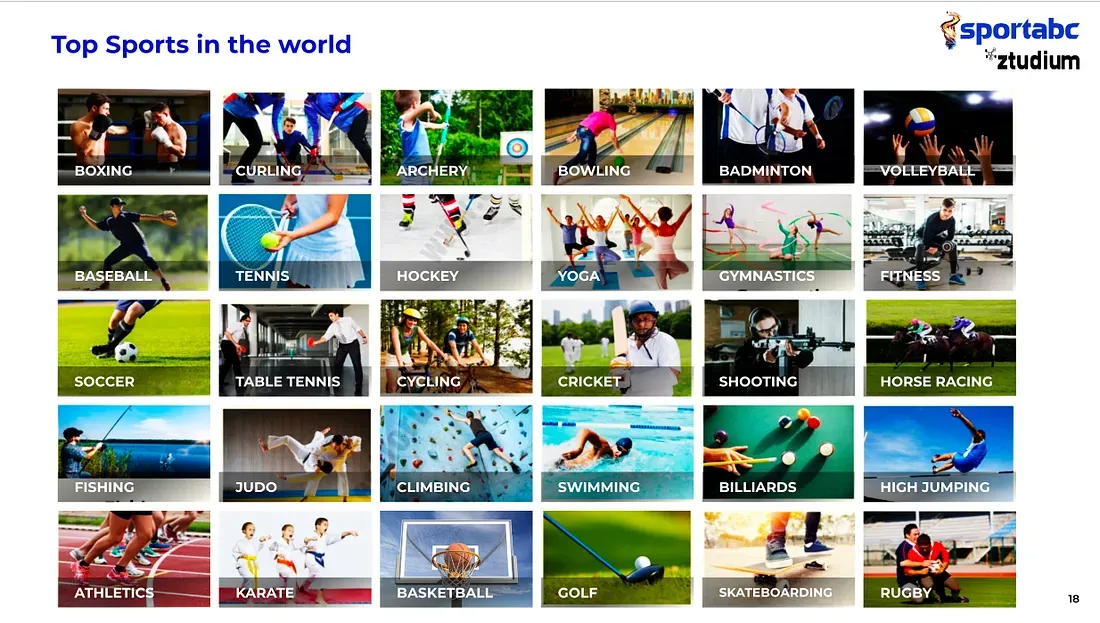 Top Sports in the World.webp