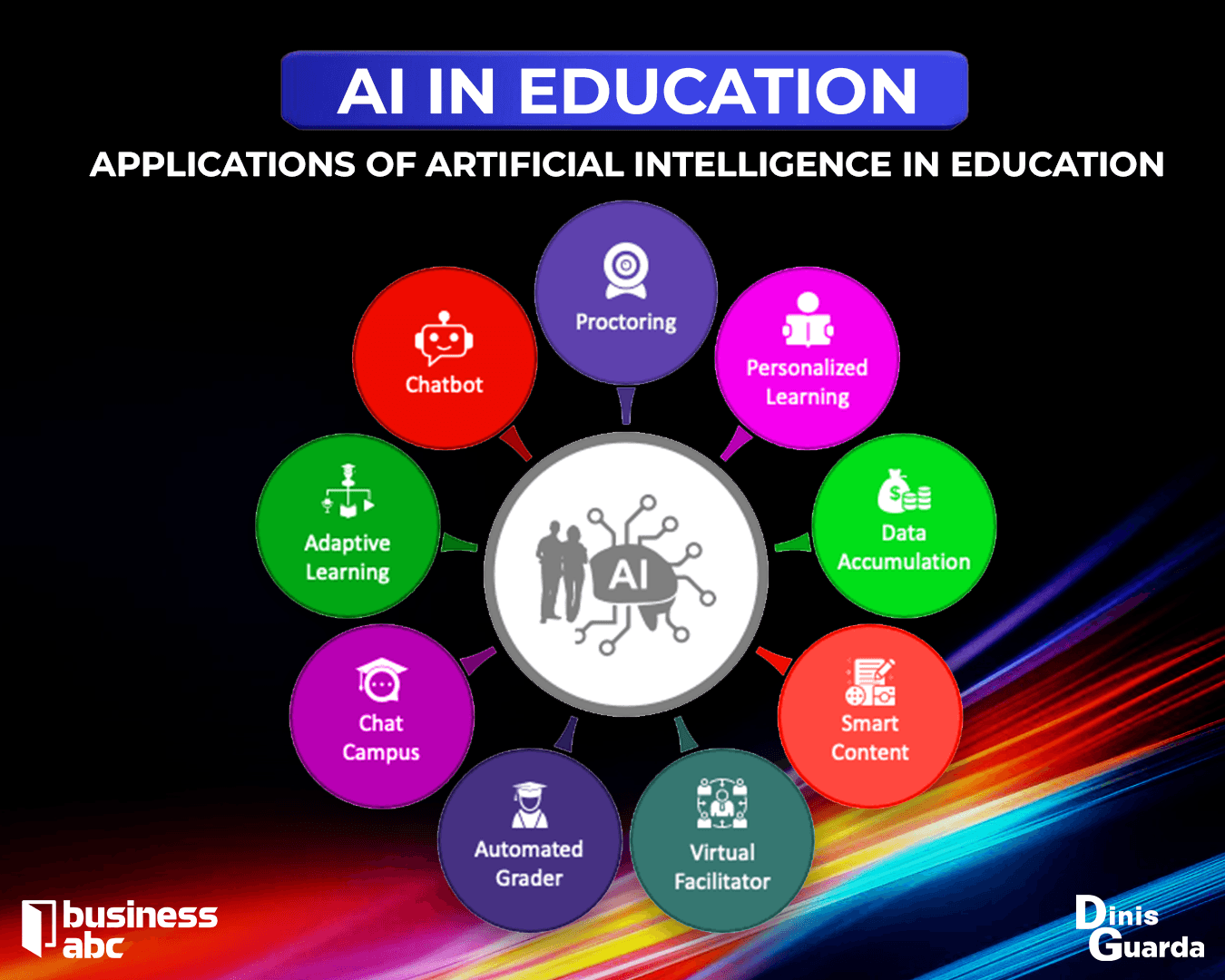 ai in education_graphic.png