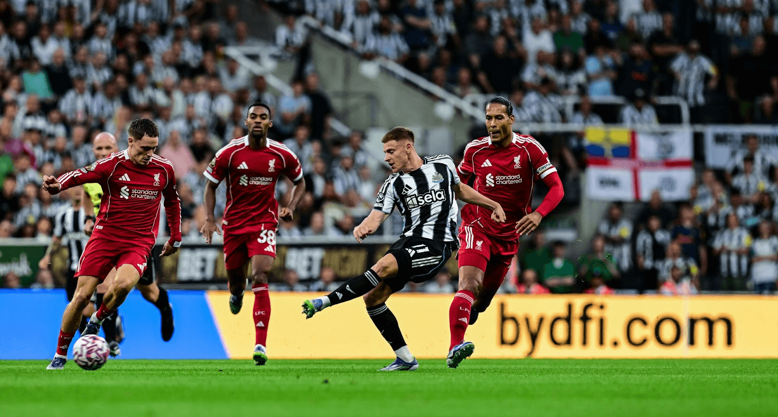 Perpetual Contracts by BYDFi: A Crypto Contract Review