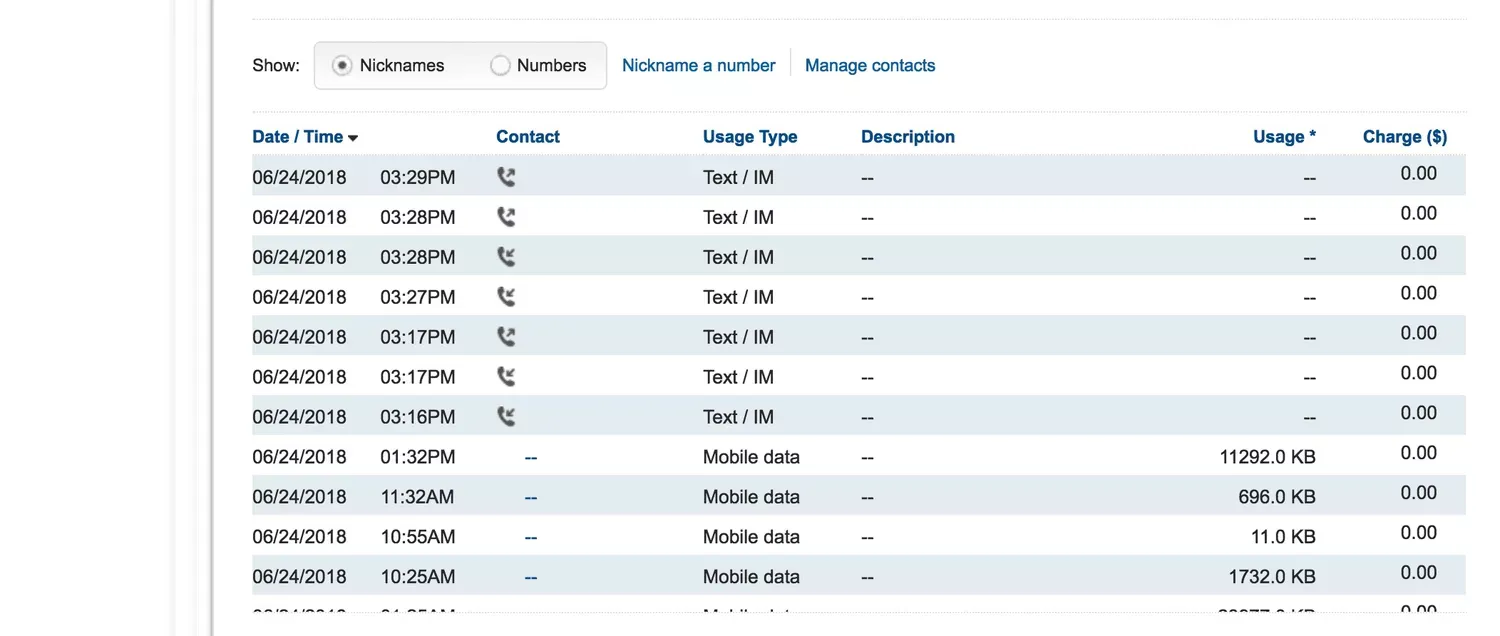 Screenshot of billing and usage of phone contract showing a call log of calls received