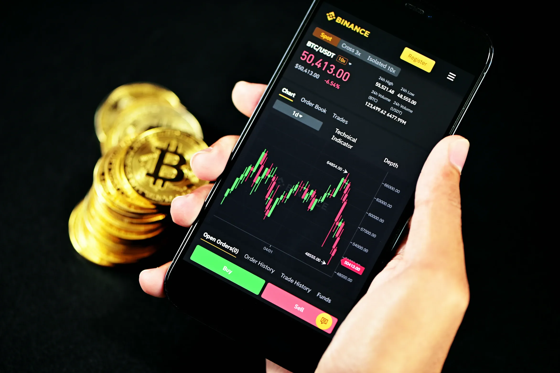 6 Simple Ways You Can Get Into Crypto Trading