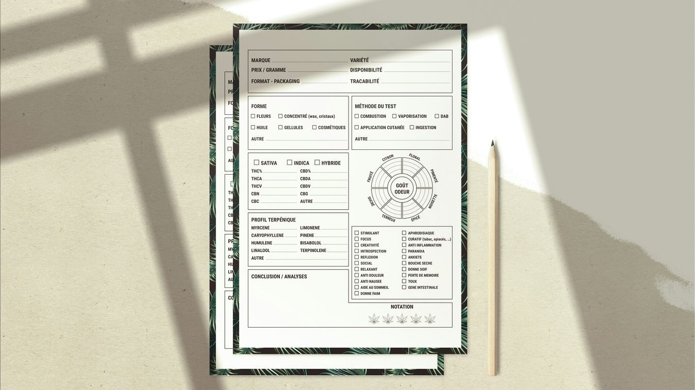 a piece of paper sitting on top of a table